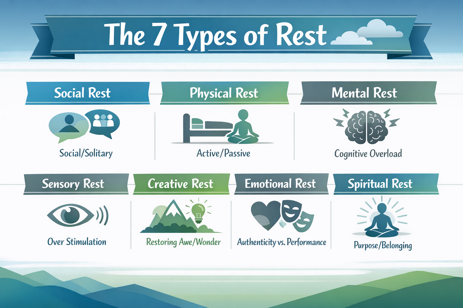 The Energy Audit: When Exhaustion Goes Deeper Than Sleep