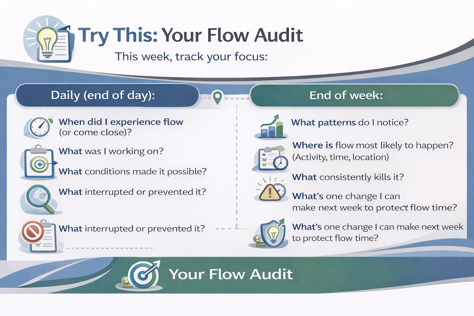 The Flow State at Work: Protecting Deep Focus in a Distracted World
